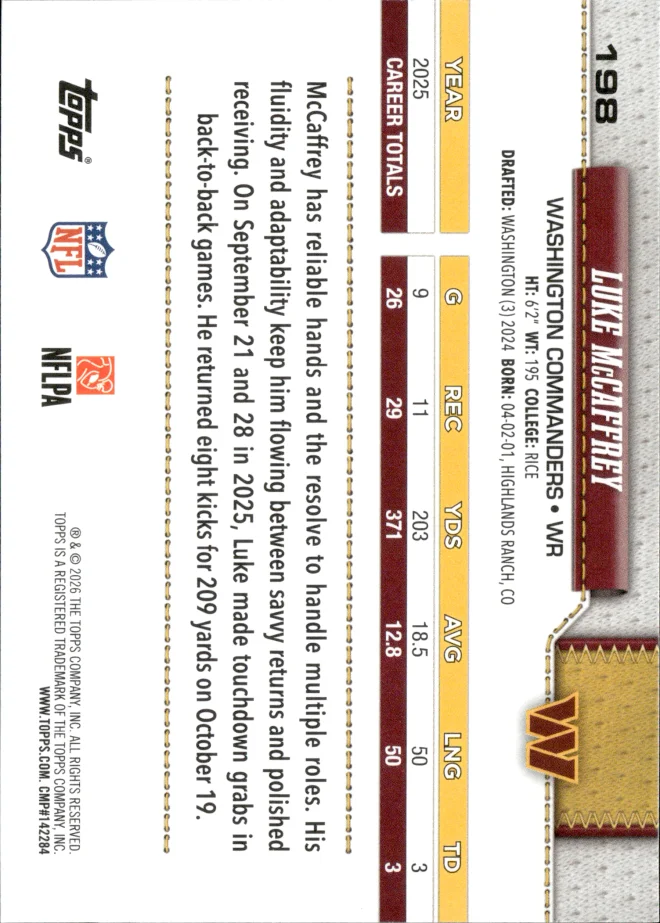 Luke McCaffrey card back