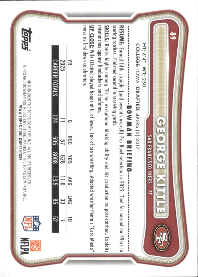 George Kittle card back