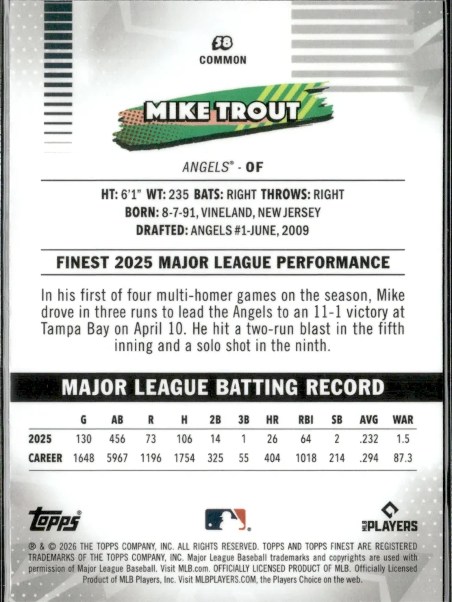 Mike Trout card back