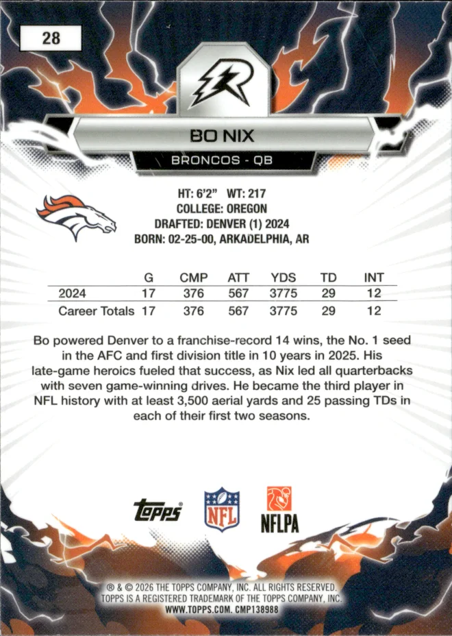 Bo Nix card back