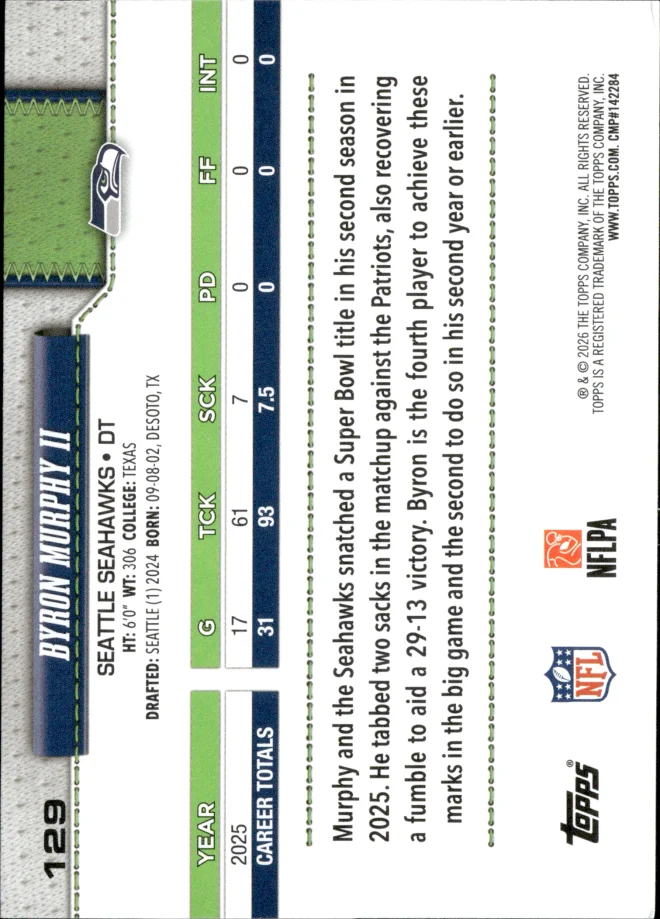 Byron Murphy II card back