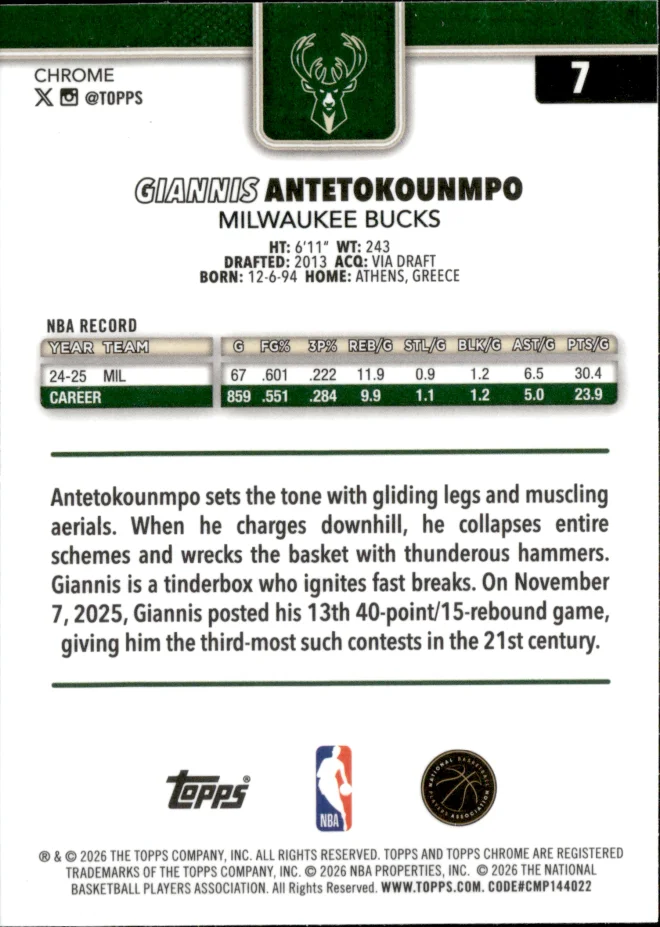 Giannis Antetokounmpo card back