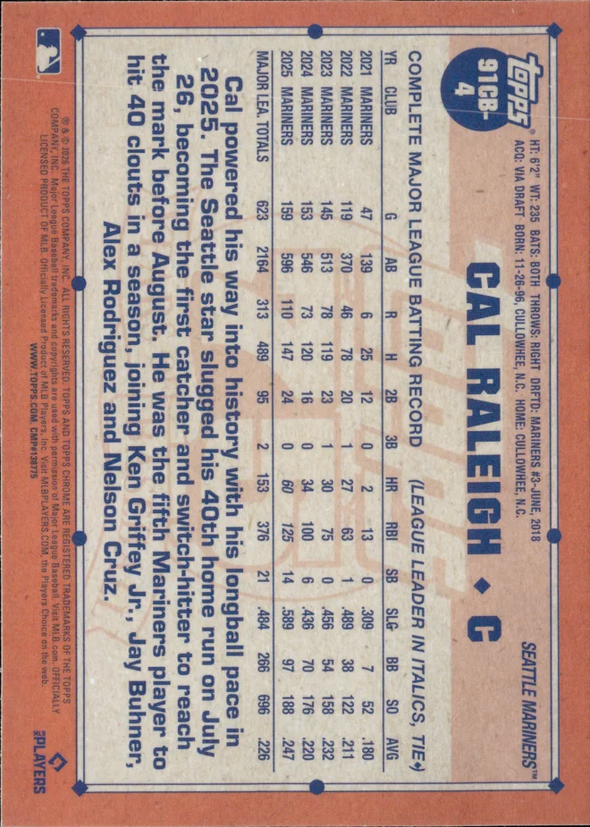 Cal Raleigh card back