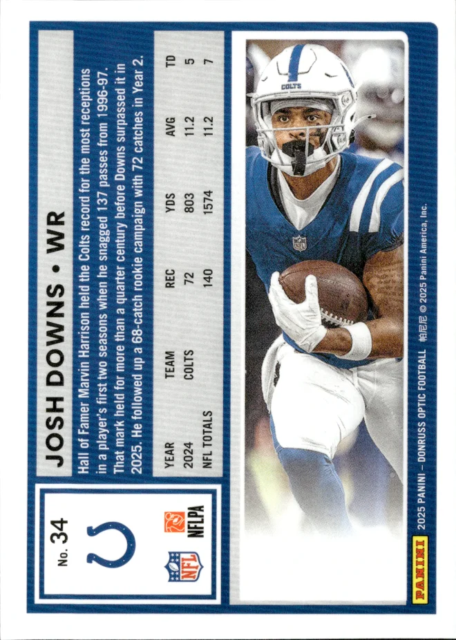 Josh Downs card back