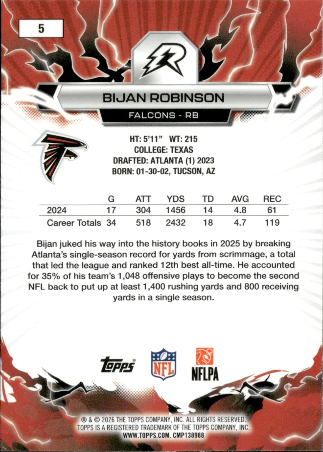 Bijan Robinson card back