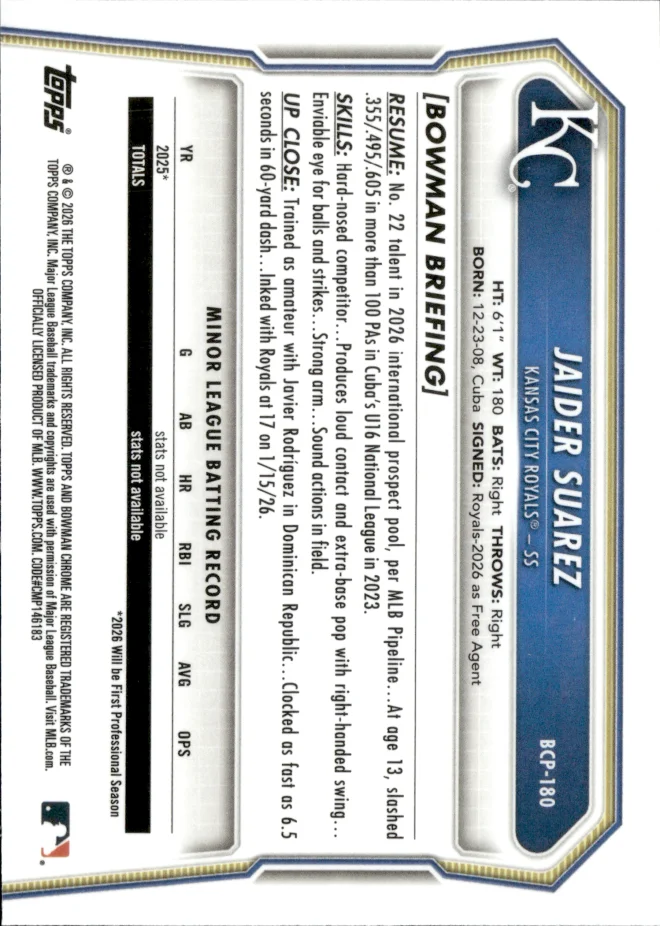 Jaider Suarez card back