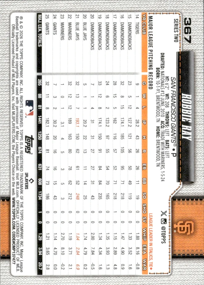 Robbie Ray card back