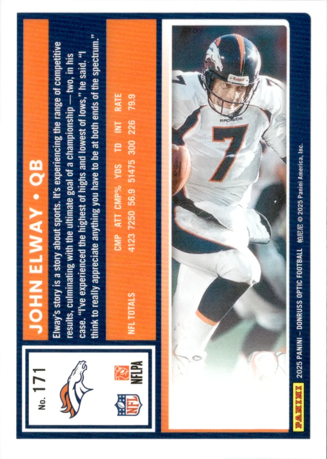 John Elway card back