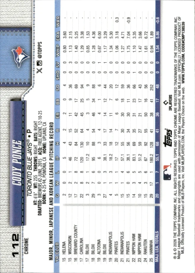 Cody Ponce card back
