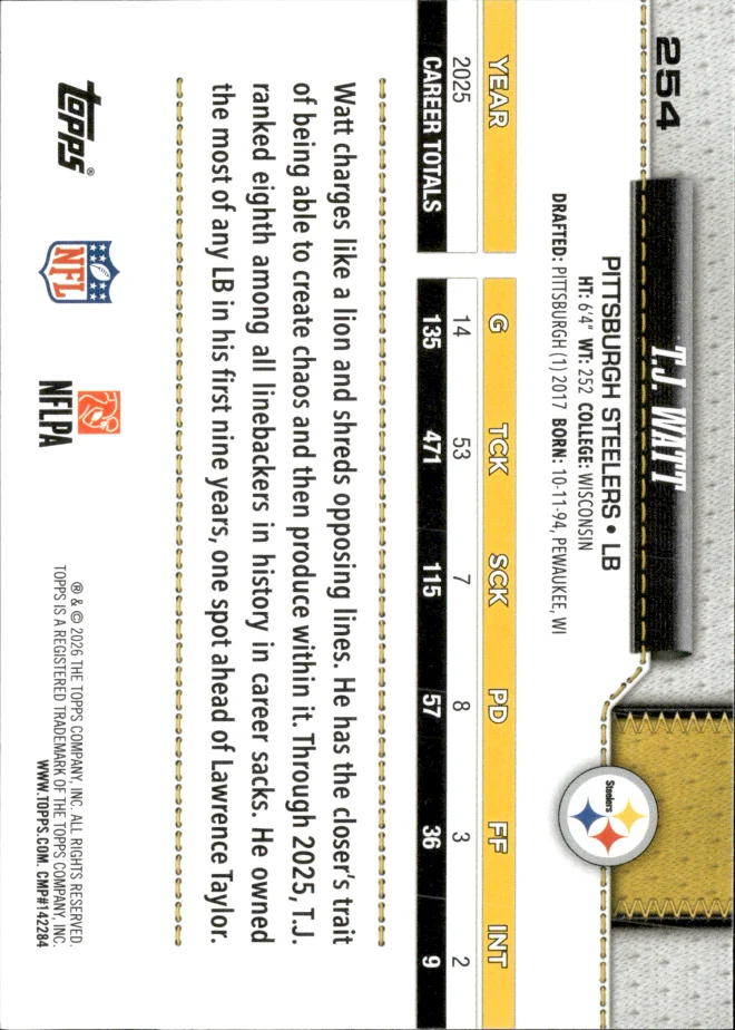 T.J. Watt card back