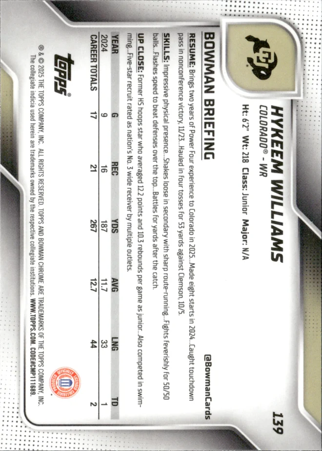 Hykeem Williams card back