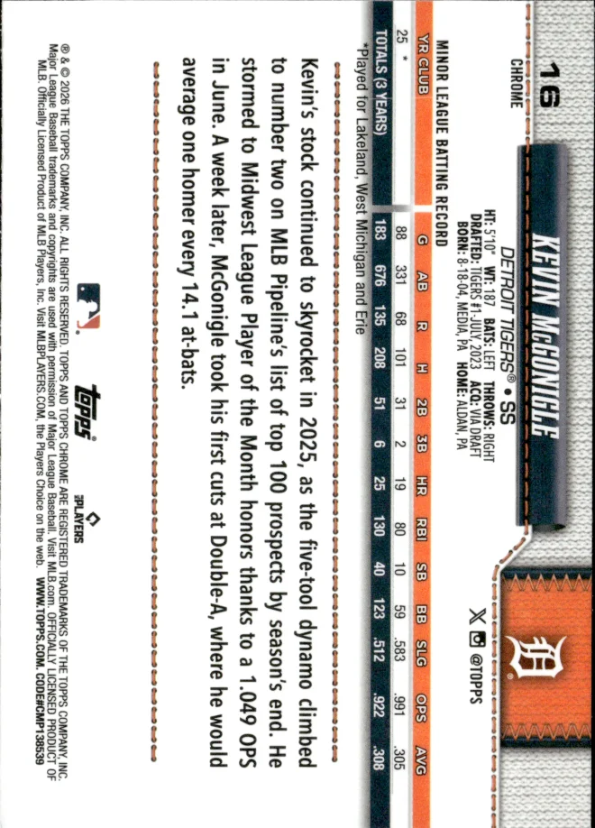 Kevin McGonigle card back