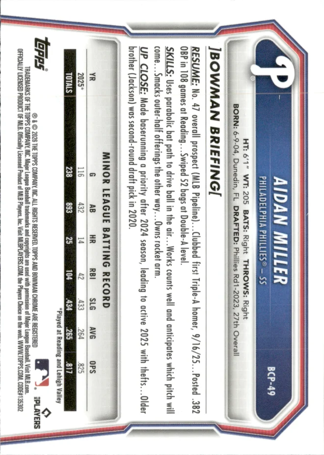 Aidan Miller card back