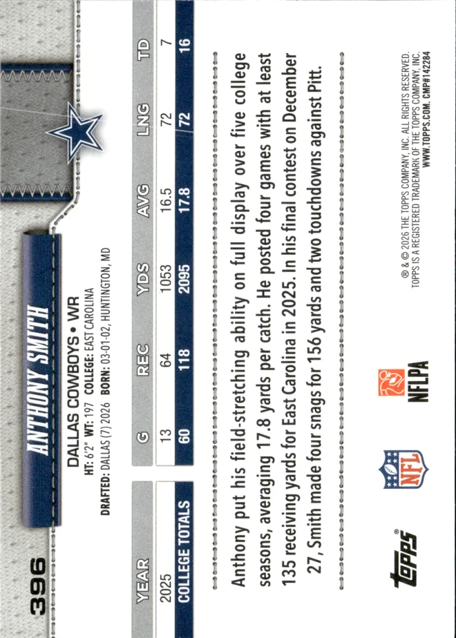 Anthony Smith card back