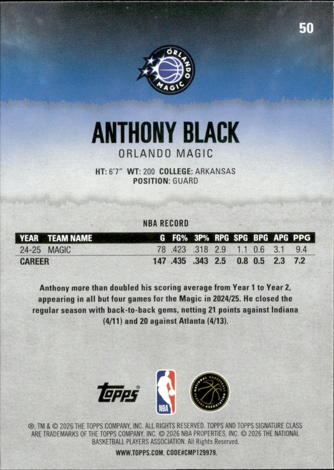 Anthony Black card back