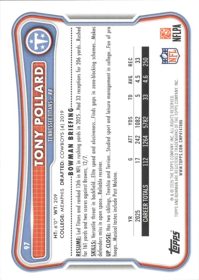 Tony Pollard card back