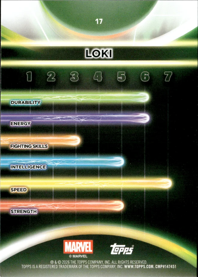 Loki card back