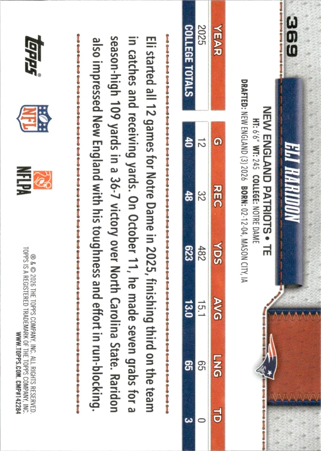 Eli Raridon card back
