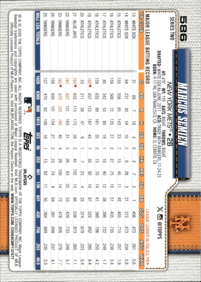 Marcus Semien card back