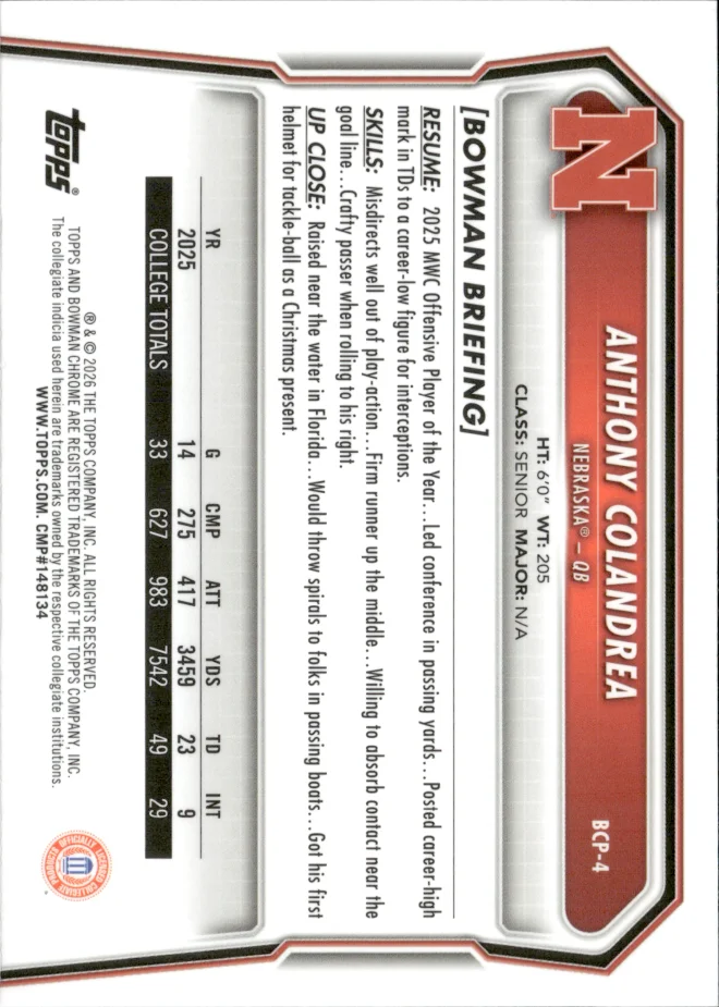Anthony Colandrea card back