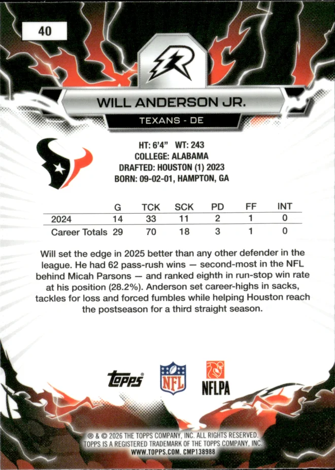 Will Anderson Jr. card back