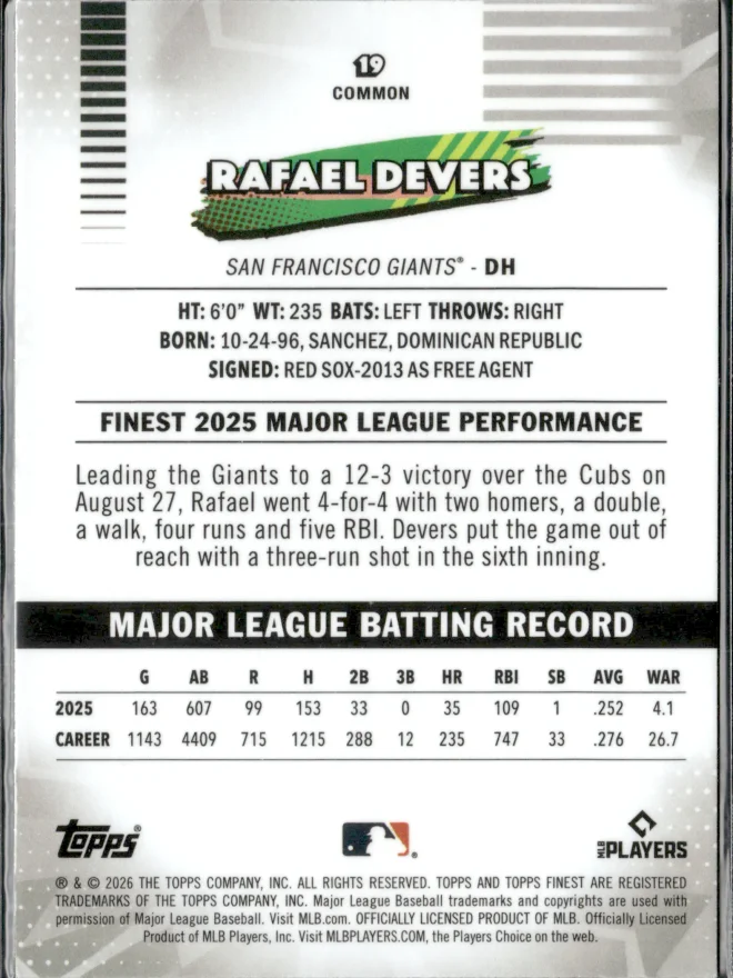 Rafael Devers card back