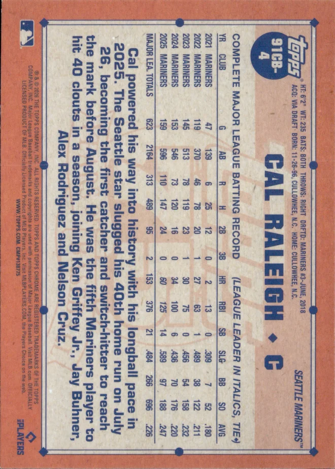 Cal Raleigh card back