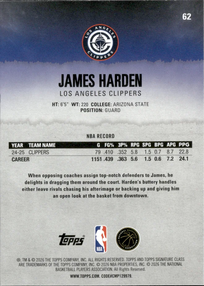 James Harden card back