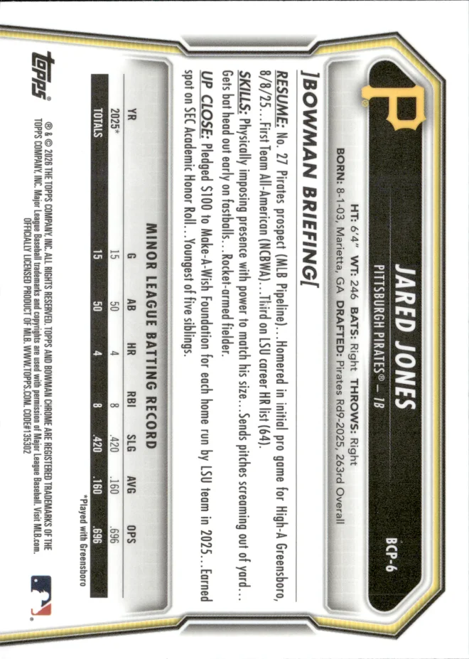 Jared Jones card back