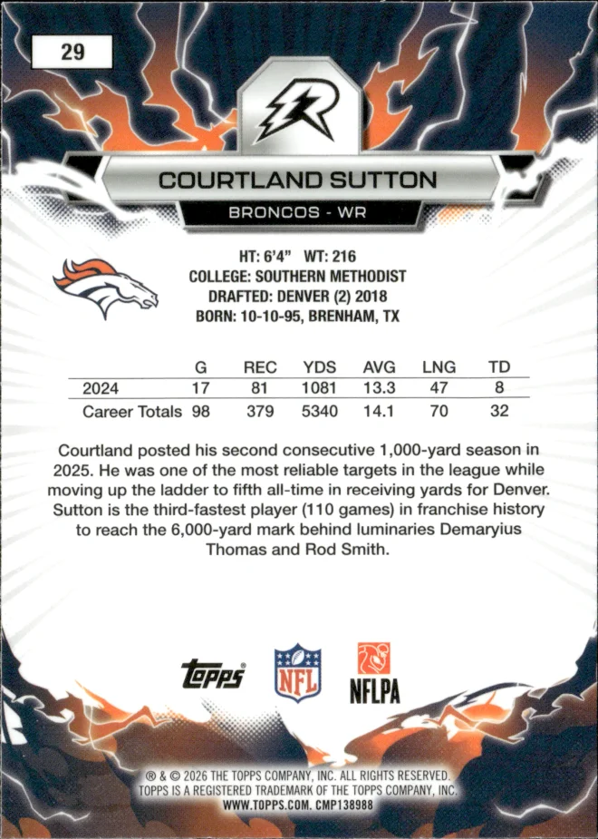 Courtland Sutton card back