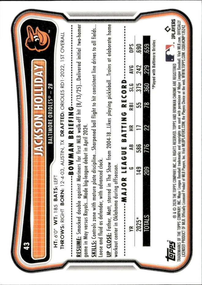 Jackson Holliday card back