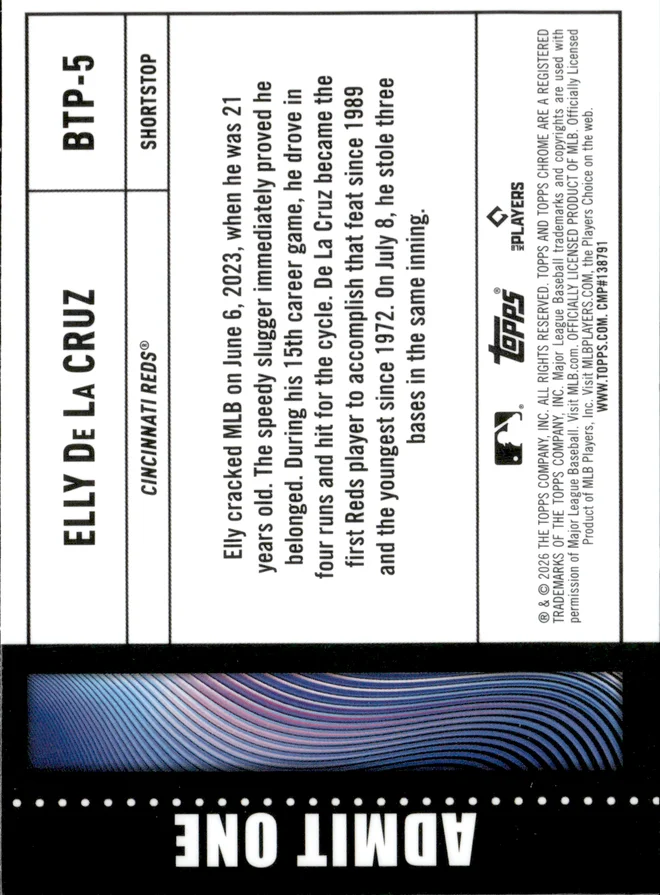 Elly De La Cruz card back