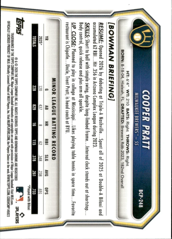 Cooper Pratt card back
