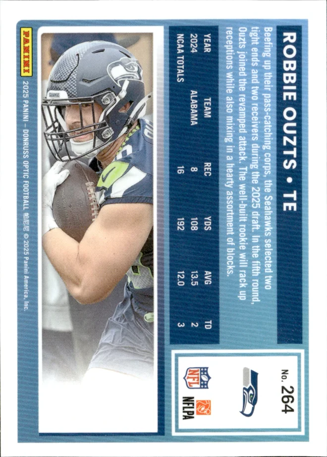 Robbie Ouzts card back