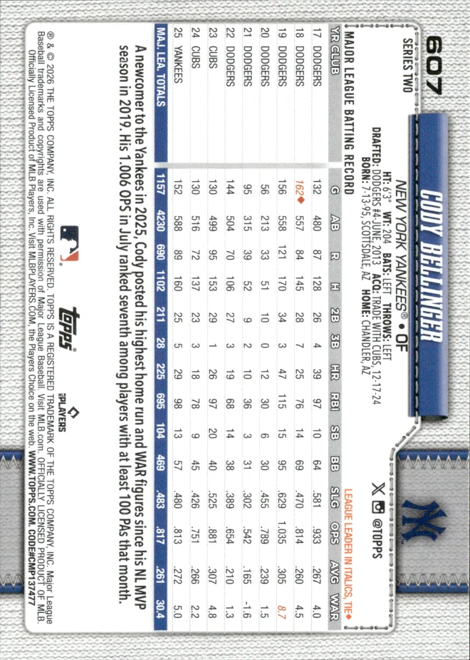Cody Bellinger card back