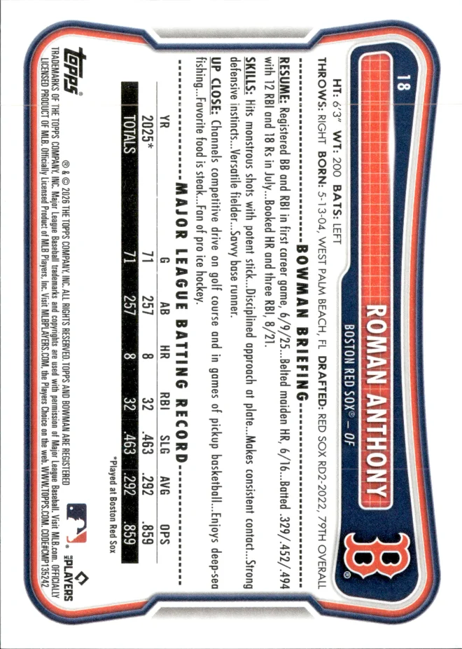 Roman Anthony card back