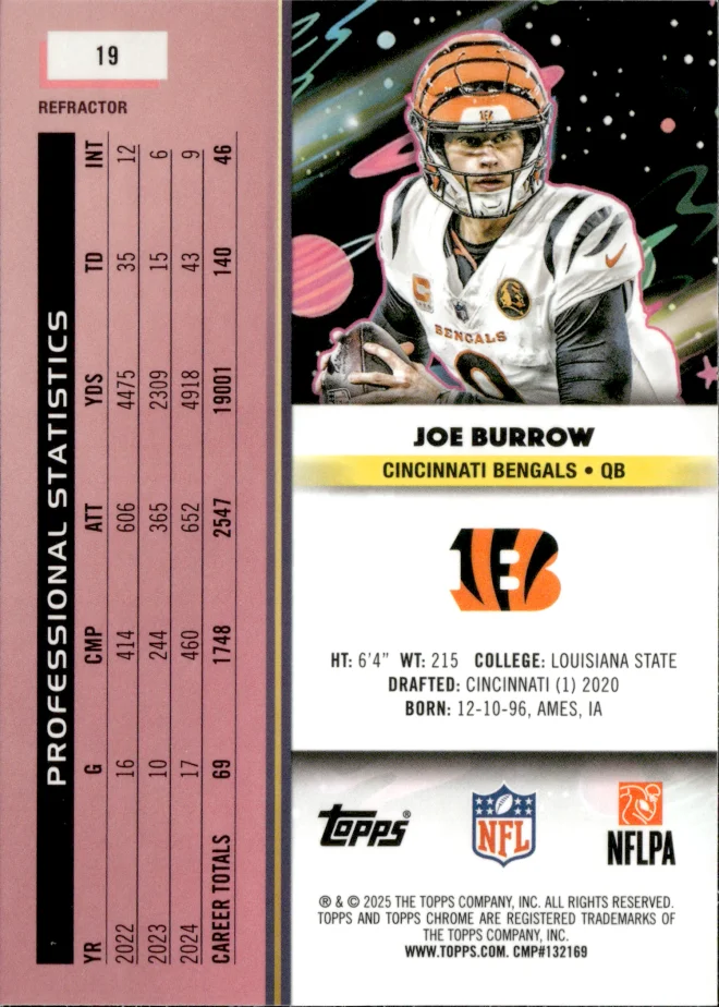 Joe Burrow card back