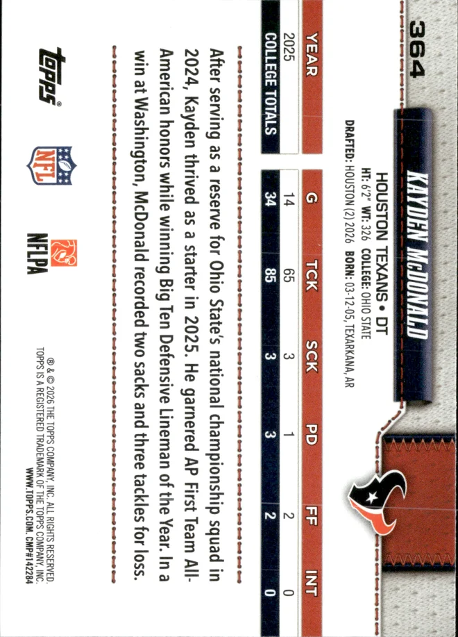 Kayden McDonald card back