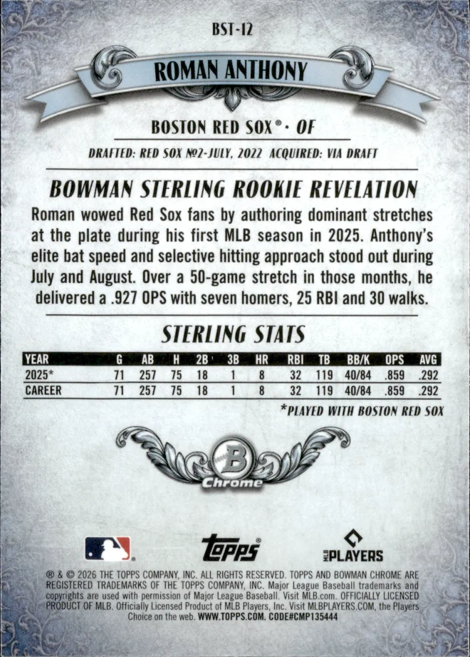 Roman Anthony card back