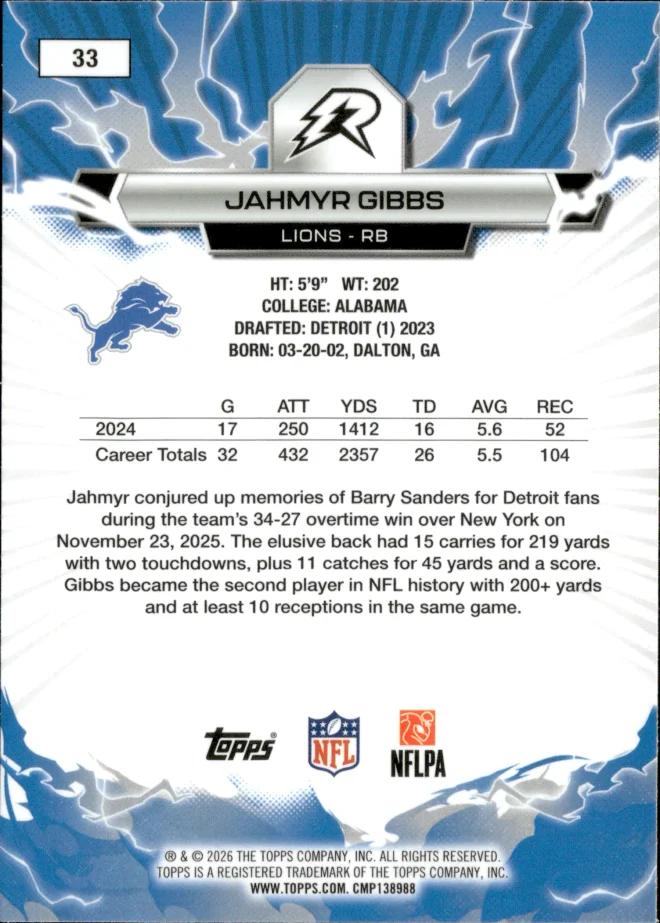 Jahmyr Gibbs card back