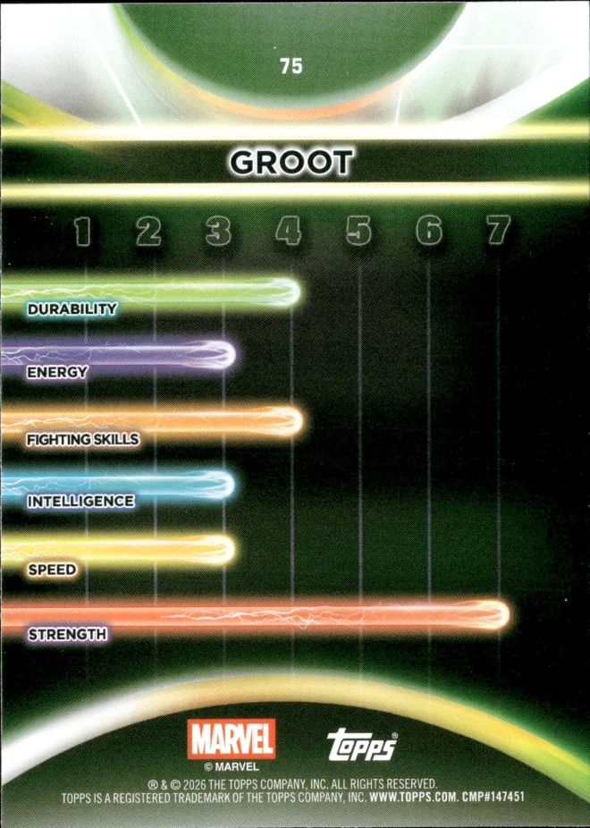 Groot card back