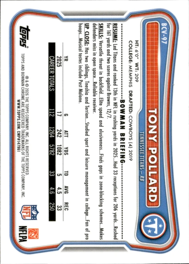 Tony Pollard card back