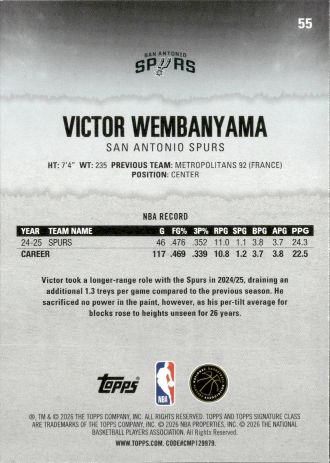 Victor Wembanyama card back