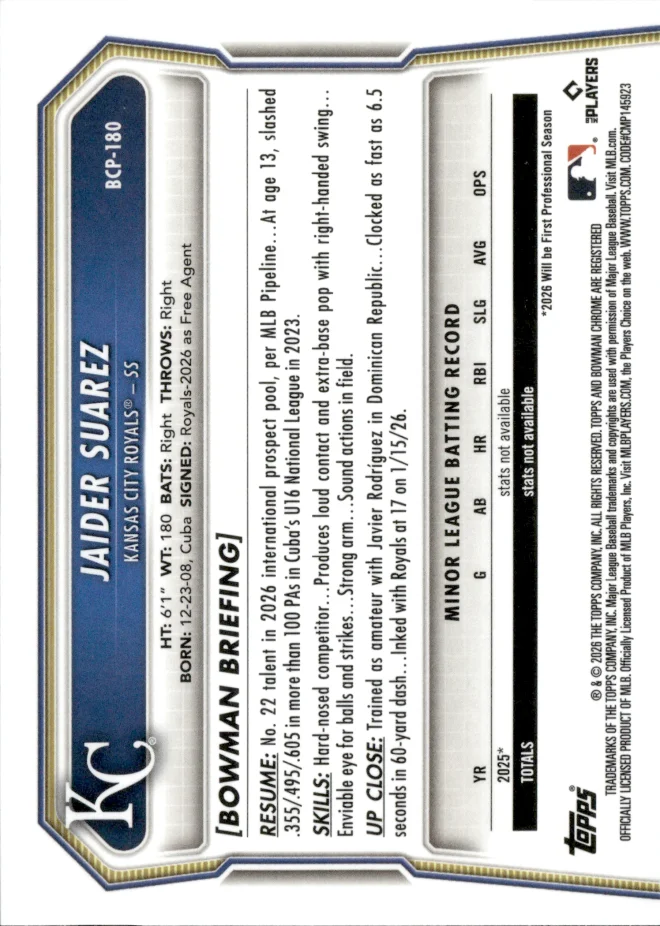 Jaider Suarez card back