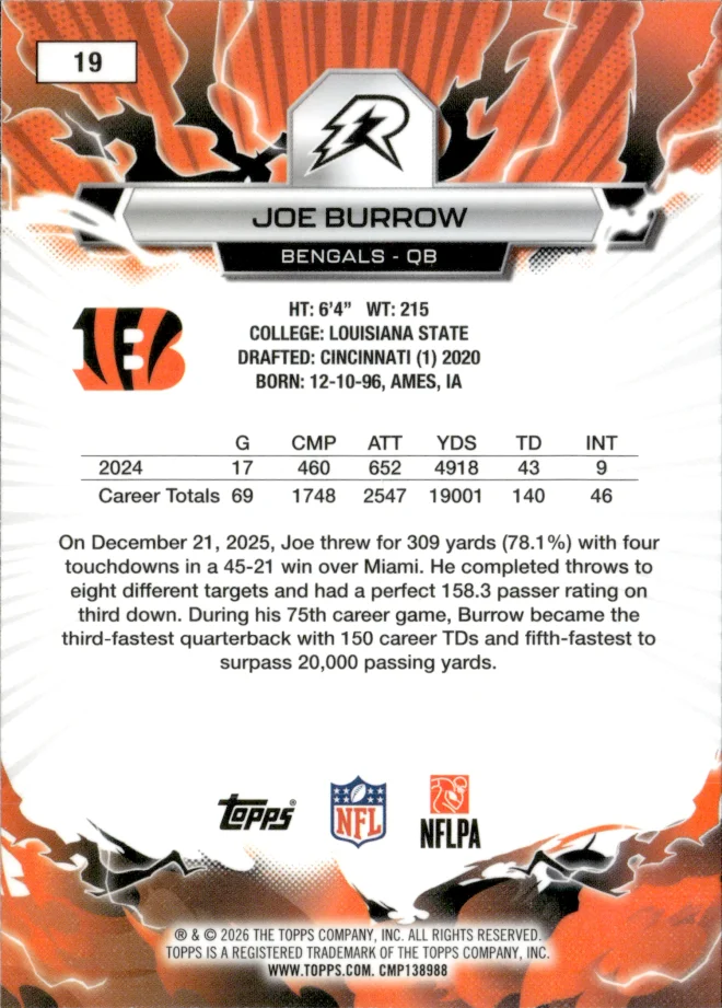 Joe Burrow card back