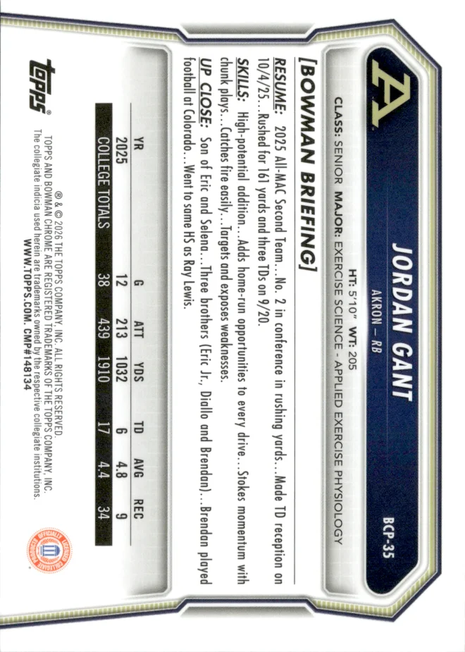 Jordan Gant card back