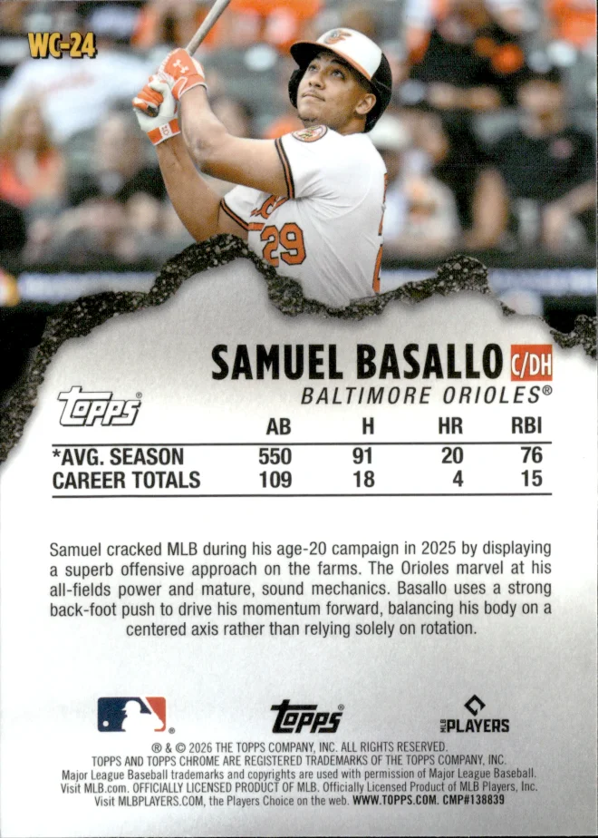 Samuel Basallo card back