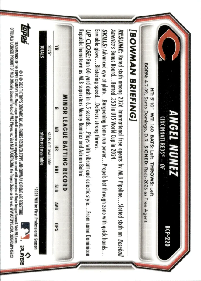 Angel Nunez card back