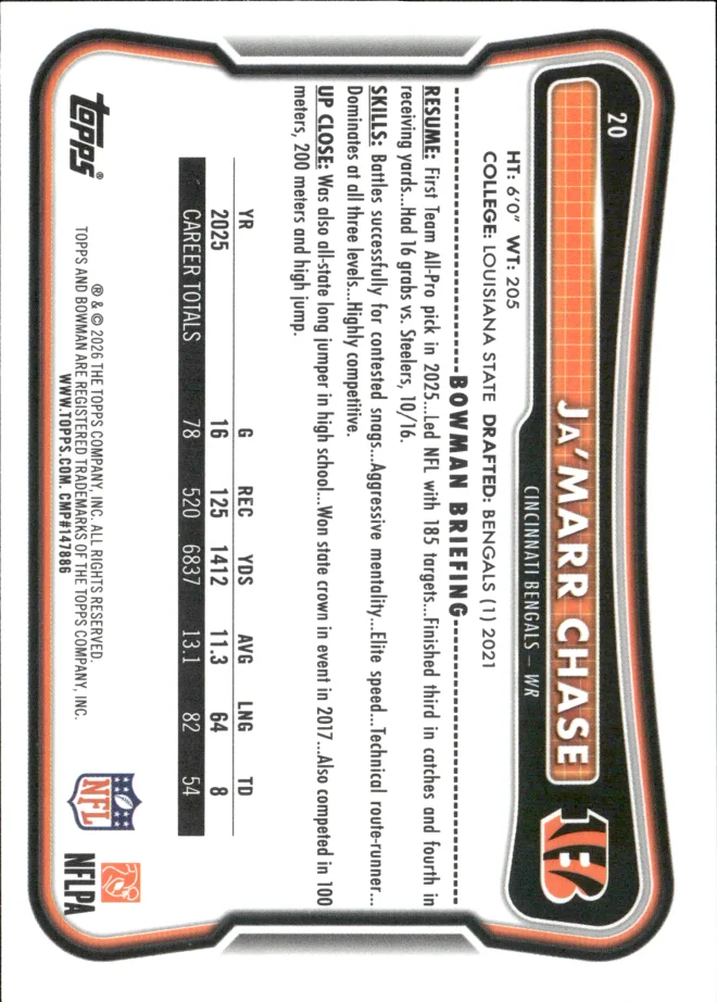 Ja'Marr Chase card back