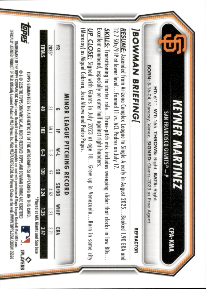 Keyner Martinez card back